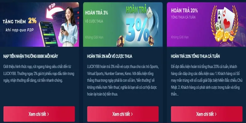 Phân tích khuyến mãi mới nhất của 66f khuyến mãi